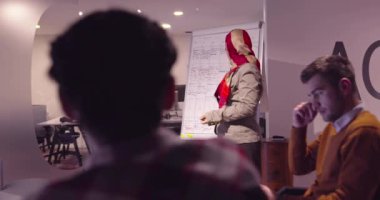 Modern bir açık alanda çalışan Müslüman bir kadın takıma bir sunum yapıyor. Orta Doğulu Arap iş kadını yaratıcı bir ofiste. Ekip toplantısında tekerlekli sandalyedeki engelli iş adamı 