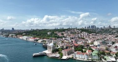 Istanbul Bosphorus Bridge and City Skyline in Background with Turkish Flag at Beautiful Sunset, Aerial slide orbiting and tracking shot. High quality cinematic 4k footage