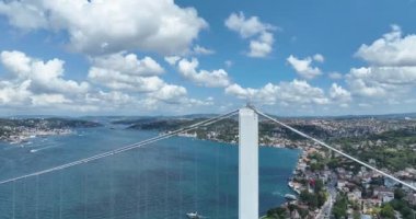 Istanbul Bosphorus Bridge and City Skyline in Background with Turkish Flag at Beautiful Sunset, Aerial slide orbiting and tracking shot. High quality cinematic 4k footage