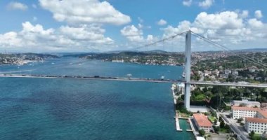 Istanbul Bosphorus Bridge and City Skyline in Background with Turkish Flag at Beautiful Sunset, Aerial slide orbiting and tracking shot. High quality cinematic 4k footage