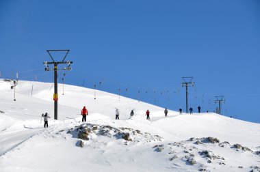 pizol, ünlü İsviçreli Kayak tesisi