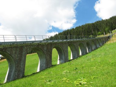 dağ treni yolda muerren, ünlü İsviçreli Kayak tesisi shi
