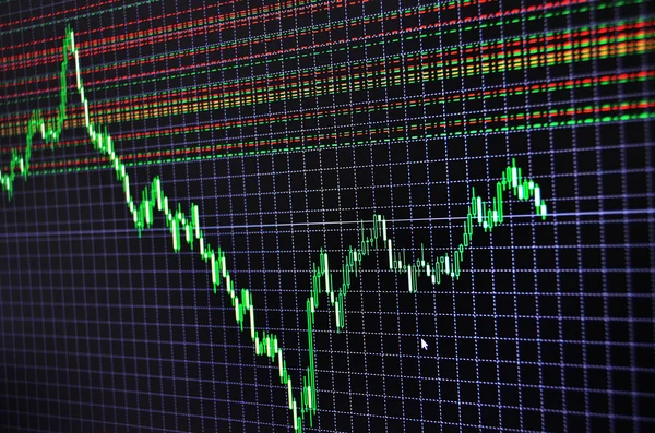 Diagrama de stock en la pantalla — Foto de Stock