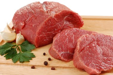 Raw beef clipart