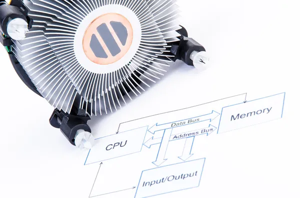 Chladič CPU — Stock fotografie