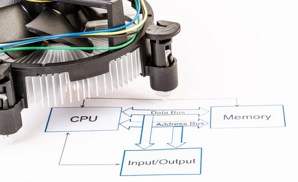 Diagrama de circuito electrónico con enfriador de CPU Fotos de stock libres de derechos