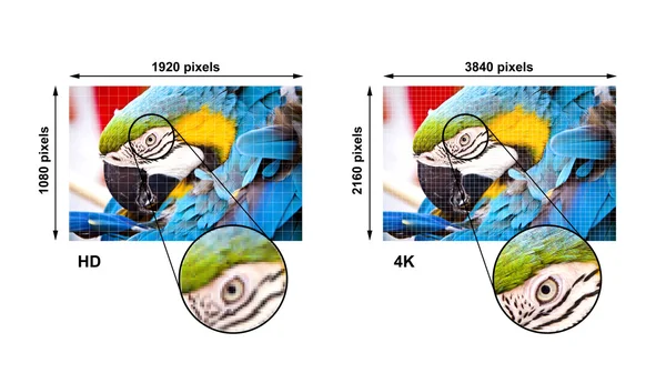 4 k televizyon ekran — Stok fotoğraf