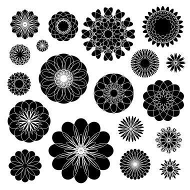 yuvarlak süsleme ayarla