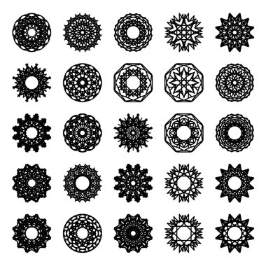 yuvarlak süsleme ayarla