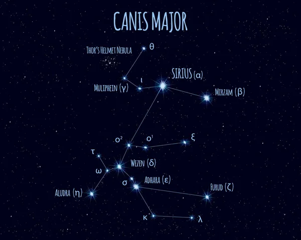 Canis Major Gran Perro Constelación Ilustración Vectorial Con Los Nombres — Vector de stock