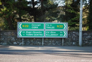 tabelasını içinde İngiliz ve İrlandalı