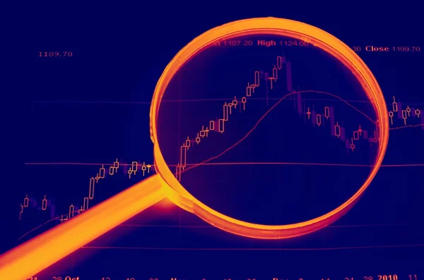 Die Analyse des Aktienmarktes Stockbild