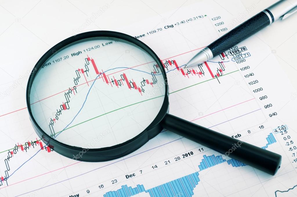 Analyzing the stock market