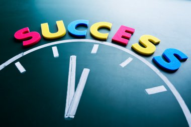 zaman başarı kavramı