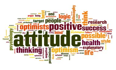 Attitude concept in word tag cloud on white background clipart