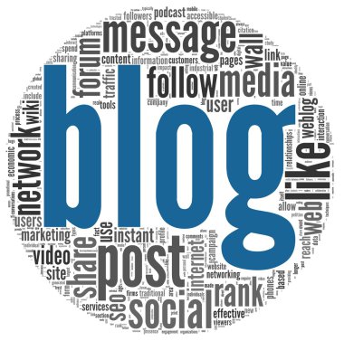 Blog kavramı kelime etiket bulutu