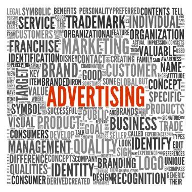 kavramı kelime etiket bulutu içinde reklam
