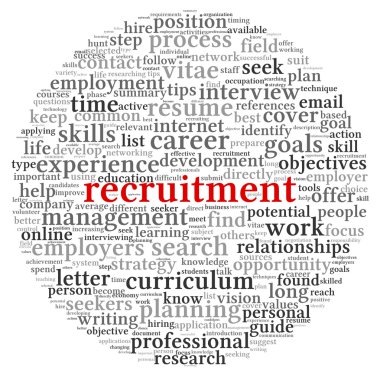 Recruitment concept in word tag cloud clipart