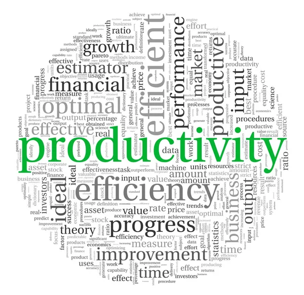 Productivity concept in word tag cloud — Stock Photo, Image