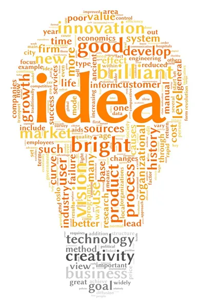 Idea concept related words in tag cloud of bulb shape — Stock Photo, Image
