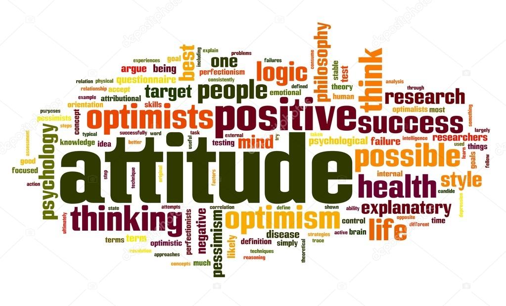 Attitude concept in word tag cloud on white background