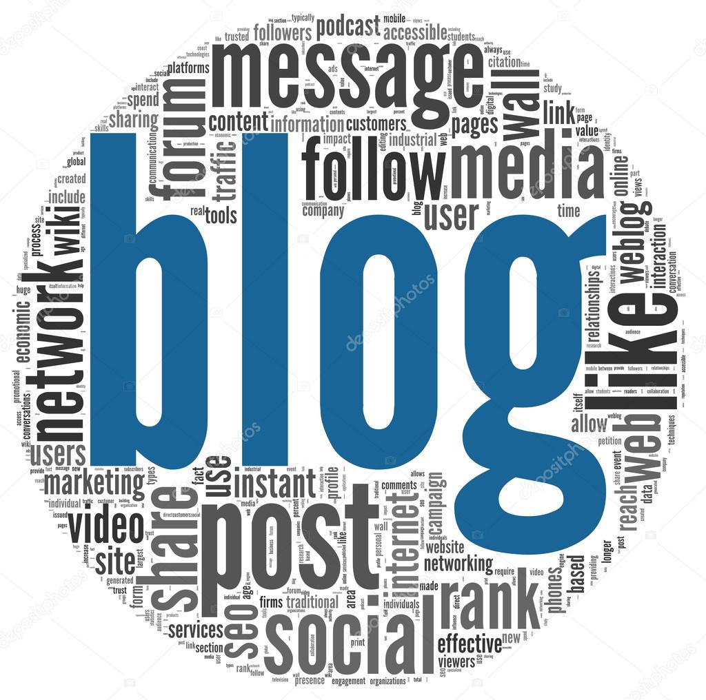 Blog concept in word tag cloud