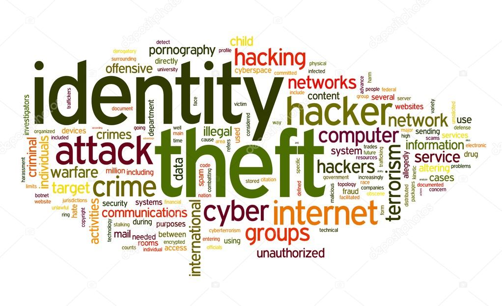 Identity theft concept in word tag cloud