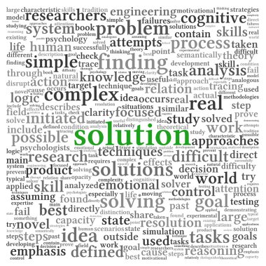 Solution concept in word tag cloud on white background