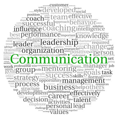 Communication concept in word tag cloud on white background clipart