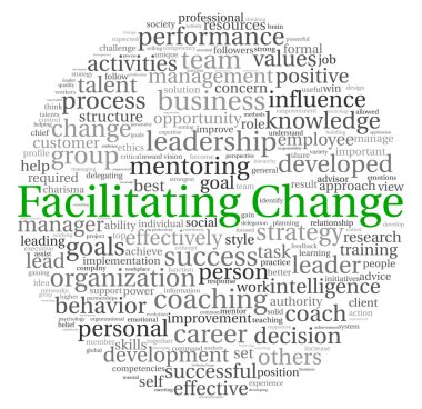 Facilitating Change concept in word tag cloud on white background clipart