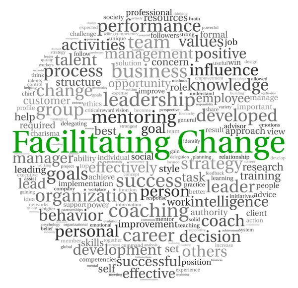 değişim kavramı kelime tag cloud beyaz zemin üzerine kolaylaştırılması