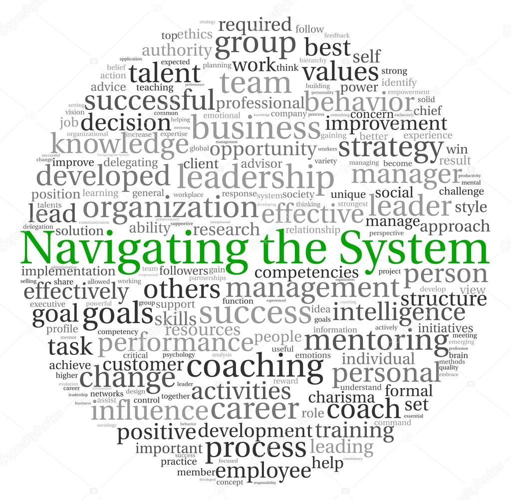 Navigating the System concept in word tag cloud on white background