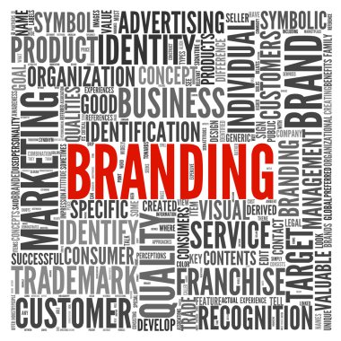 tag cloud kavramı