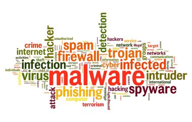 kötü amaçlı yazılım kavramı kelime tag cloud beyaz zemin üzerine