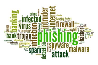 kimlik avı kavramı kelime tag cloud beyaz zemin üzerine