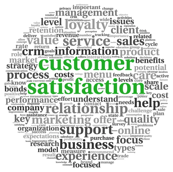 Concept de satisfaction client dans word tag cloud sur blanc — Photo