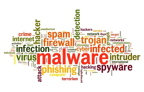 Malware έννοια στη λέξη tag σύννεφο σε άσπρο φόντο — Φωτογραφία Αρχείου