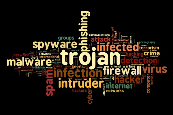 Concetto Trojan in word tag cloud su sfondo nero — Foto Stock