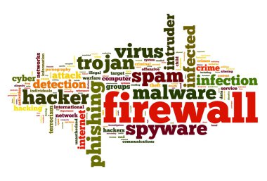 Güvenlik Duvarı kavramı kelime tag cloud beyaz zemin üzerine