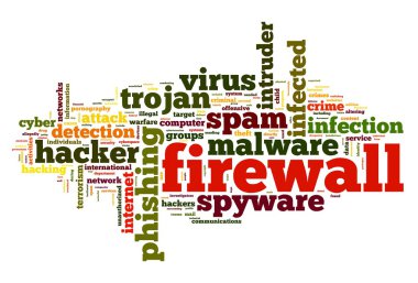 Firewall concept in word tag cloud on white background clipart