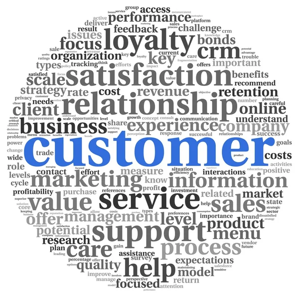 Customer service concept in word tag cloud on white — Stock Photo, Image