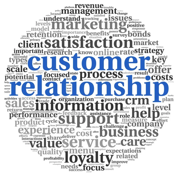 Concept de relation client dans word tag cloud sur blanc — Photo