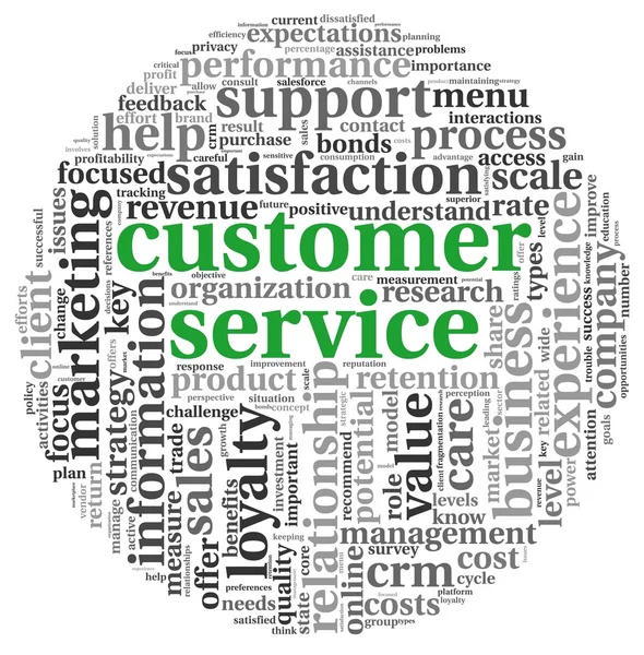 Concepto de servicio al cliente en word tag cloud en blanco — Foto de Stock