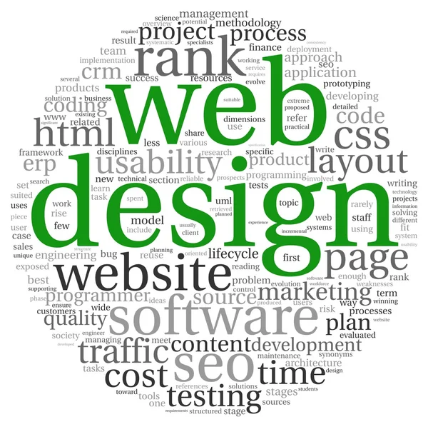 Web design concept in word tag cloud on white background — 图库照片