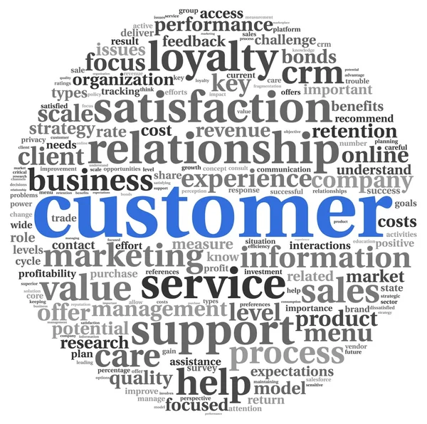 Концепція обслуговування клієнтів у хмарі міток слів на білому Стокове Фото
