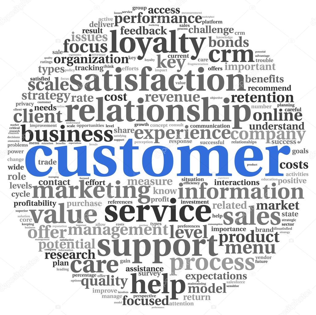 Customer service concept in word tag cloud on white