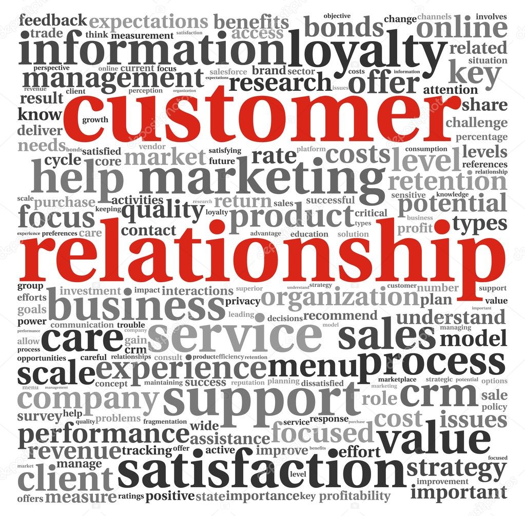 Customer relationship concept in word tag cloud on white