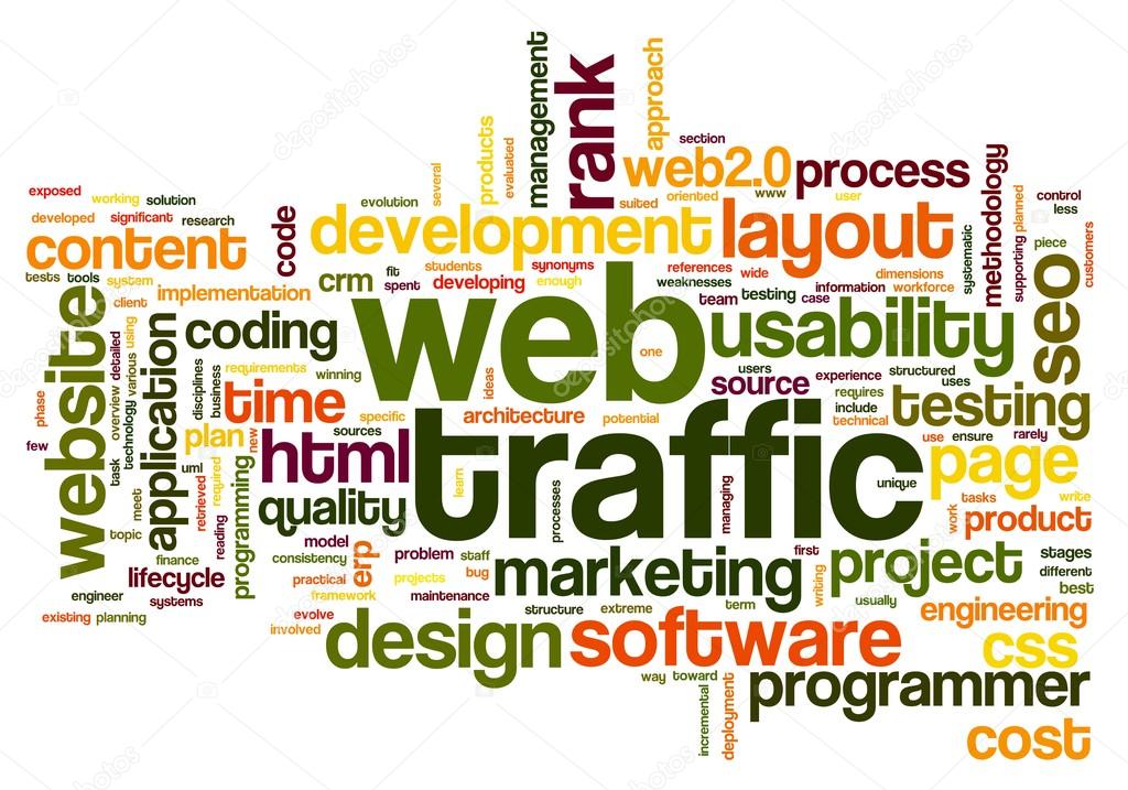 Web traffic concept in word tag cloud on white