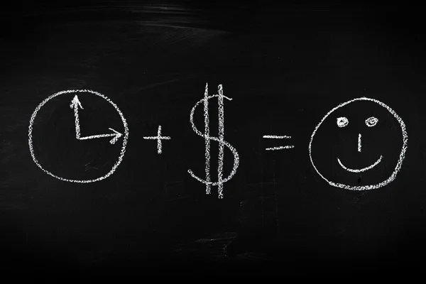 Money and time is everything you need equation - concept illustrated on chalkboard — Stock Photo, Image