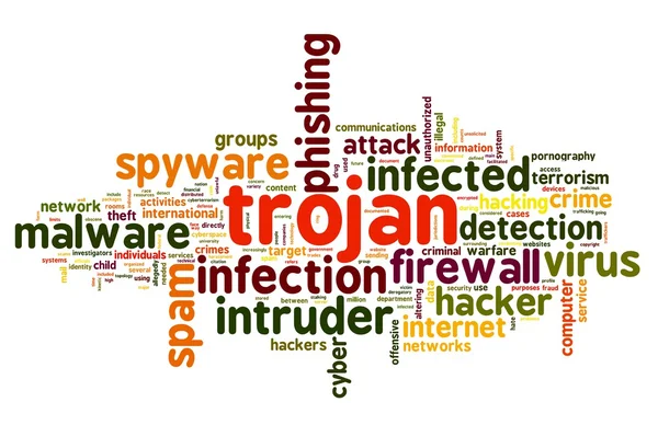 Trojan έννοια στη λέξη tag σύννεφο σε άσπρο φόντο — Φωτογραφία Αρχείου